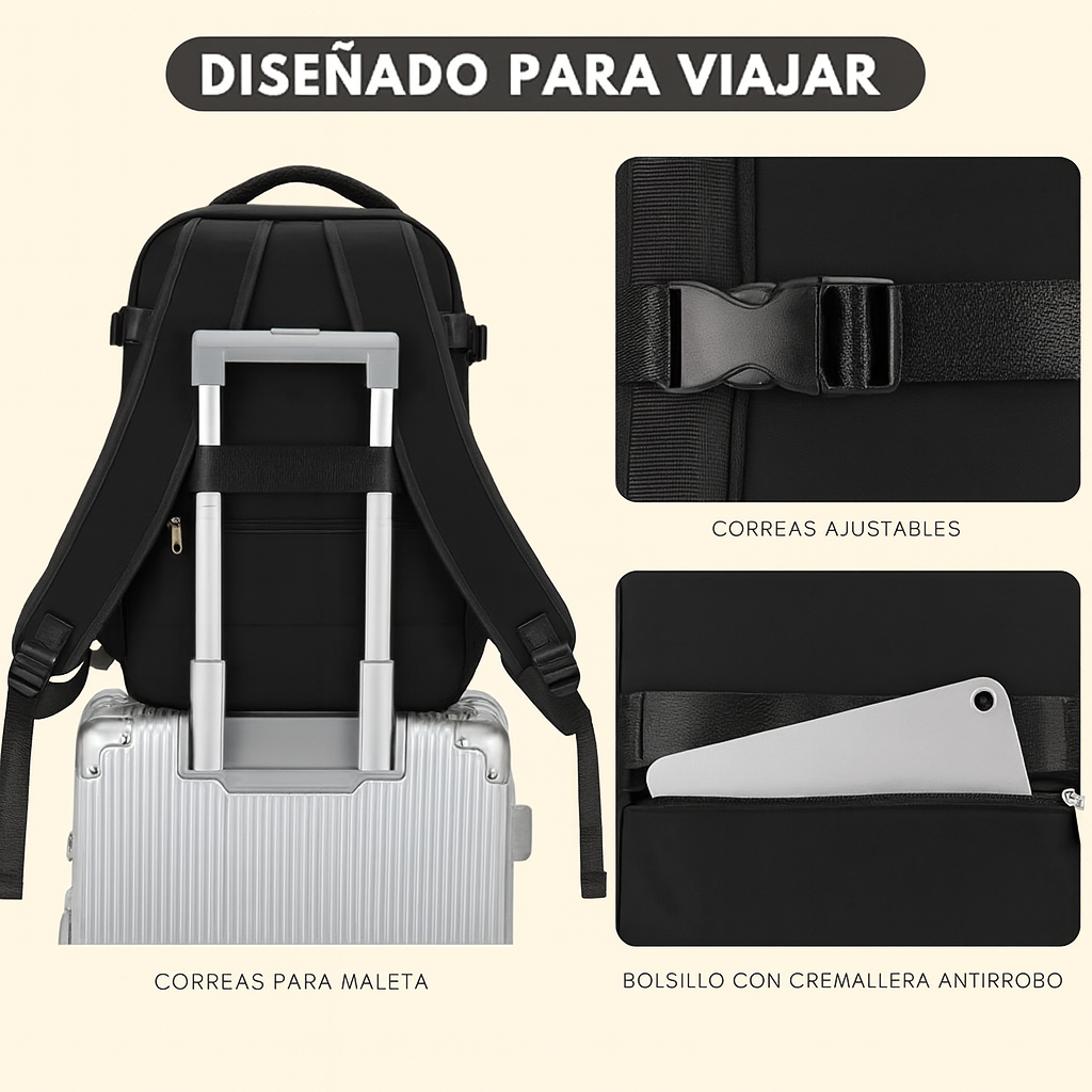 maleta FlexiBag morral tipo amazon