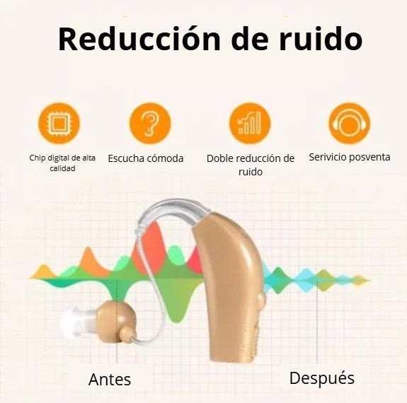 ClearTone amplificador auditivo recargable