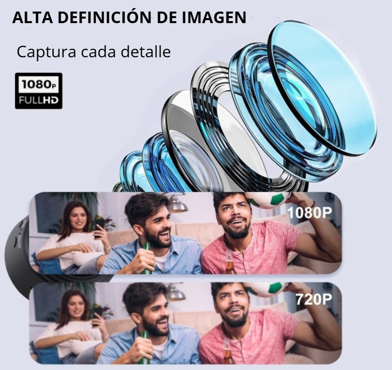 Guardian 360 Cámara espía de seguridad Wi-Fi 1080p