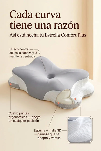 Diseño de la almohada Estrella Confort Plus: hueco central y cuatro puntas