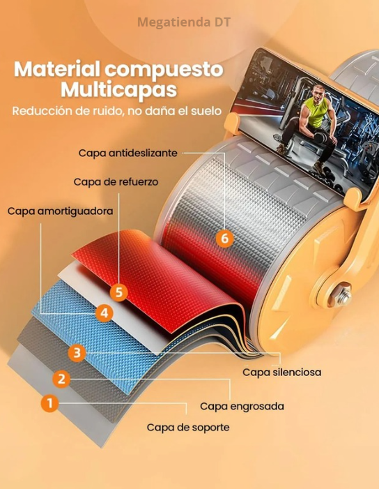 AbRebote Pro: Rueda Abdominal con Rebote Automático para un Entrenamiento Más Fácil y Efectivo
