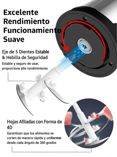ChefPro: Picador y Triturador Eléctrico de Acero Inoxidable 2 L – Potente, Rápido y Fácil de Usar