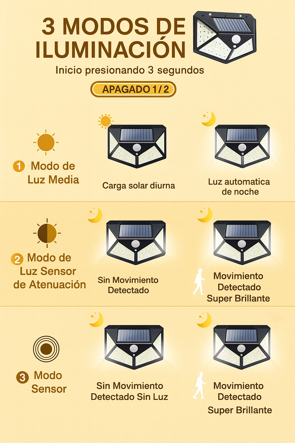Lámparas Solares de 100 LED con Sensor de Movimiento EcoSun Lamp