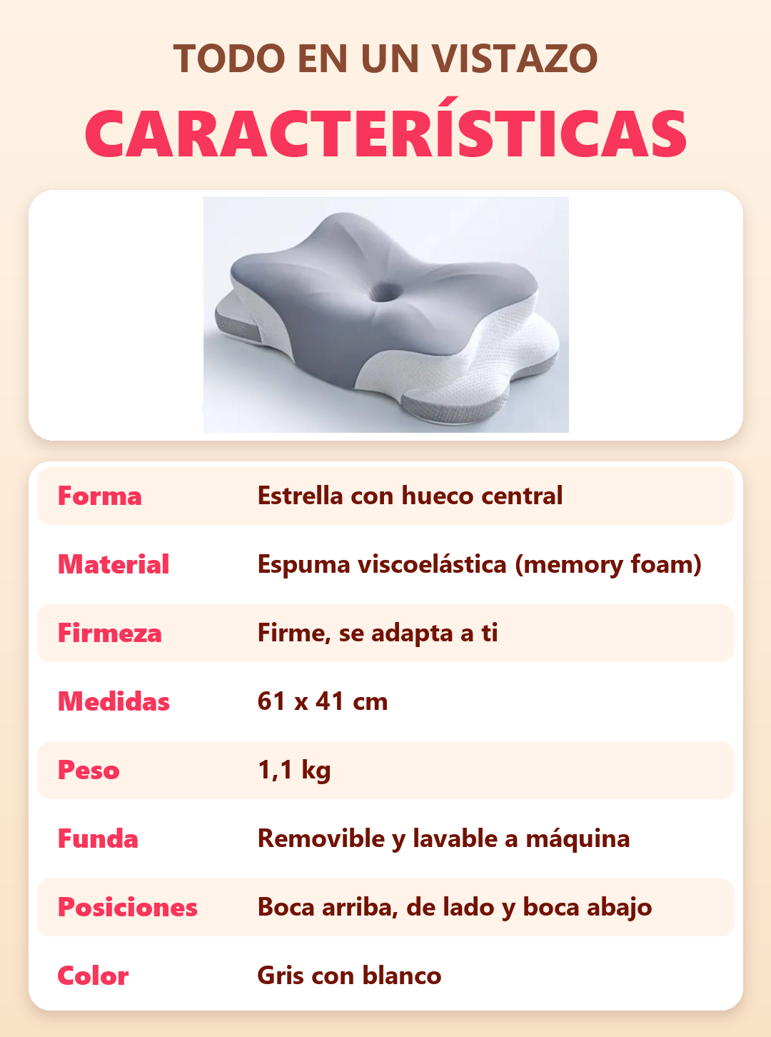 Características de CerviDream