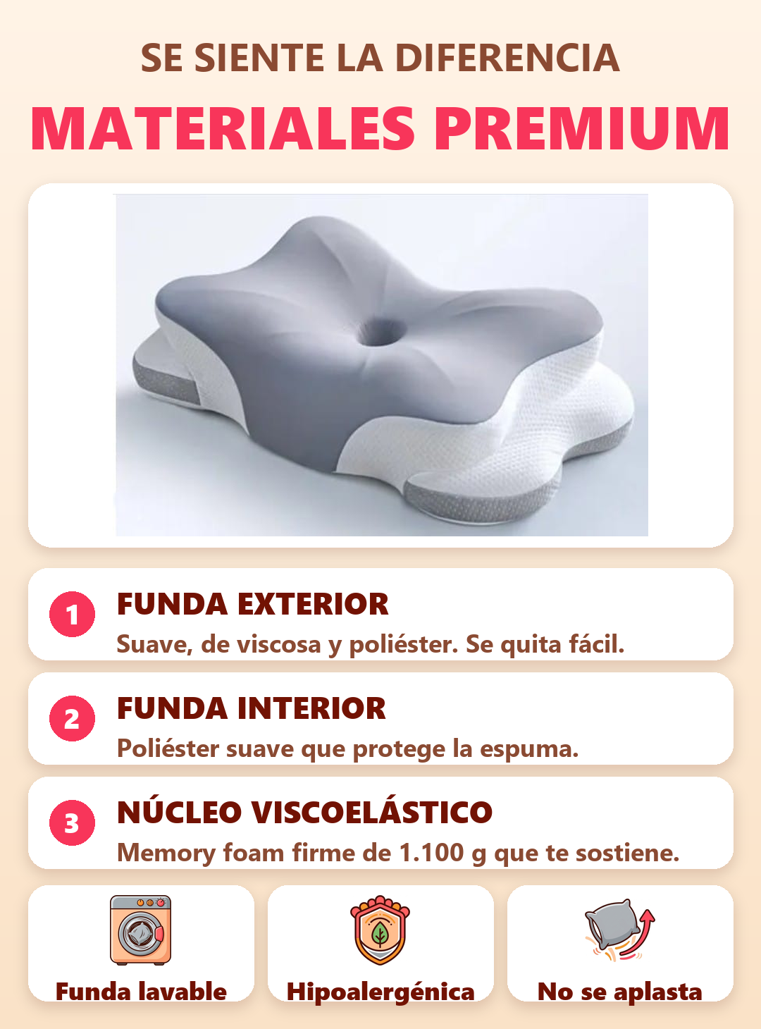 Materiales premium de CerviDream