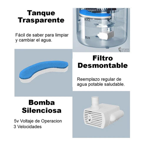 Fuente de agua para mascotas con sensor