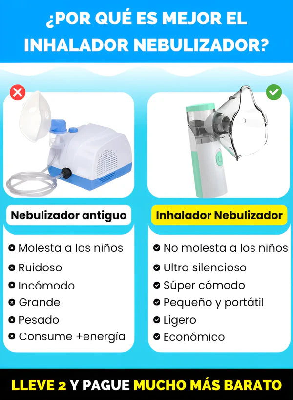 Nebulizador portátil inhalador familiar